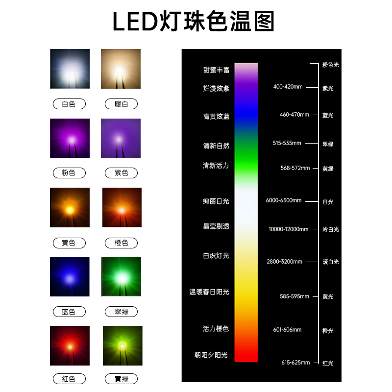 0402蓝光白底(图6)