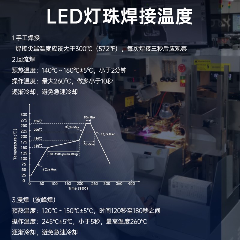 0603红灯(图4)